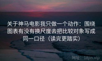 关于神马电影我只做一个动作：围绕图表有没有换尺度去把比较对象写成同一口径（读完更踏实）